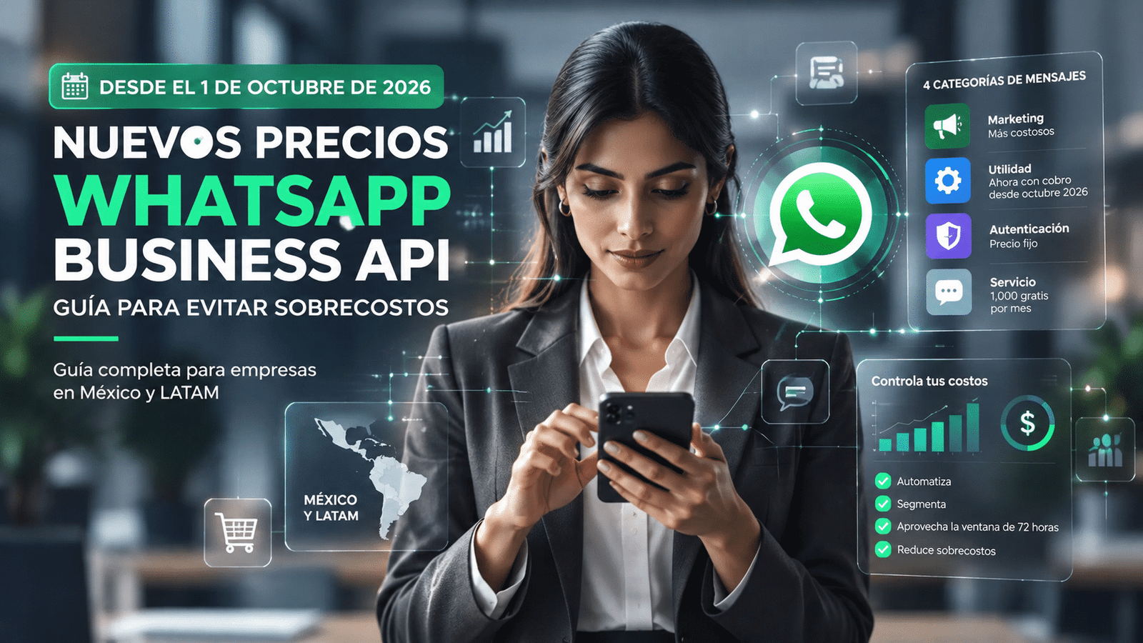 Nuevos precios WhatsApp Business API desde octubre 2026: guia para evitar sobrecostos